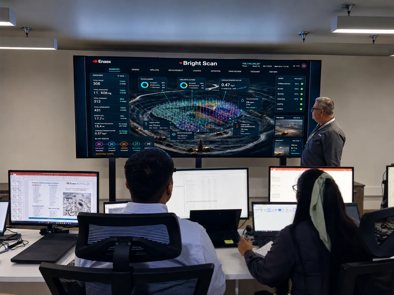 Bright Scan dashboard in an operations control room